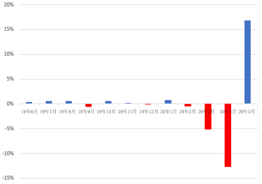 新澳最新最快资料22码,新澳最新最快资料22码与全面实施数据策略SP74.90.71，探索未来数据世界的无限可能,高速响应计划实施_Gold93.55.66