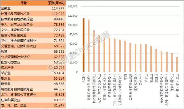 香港精准资料免费公开大揭秘（2025年）